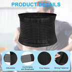Theravon CoreShape Belt™