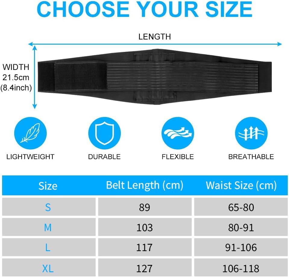 Theravon CoreShape Belt™