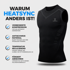 Theravon HeatSync Vest™